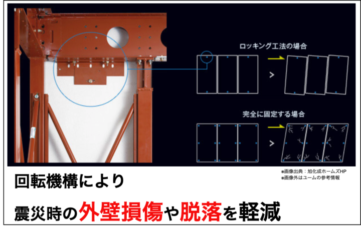 ハウスビーエム ハウスB.M スカイカット耐火二層管用チップソー TKN