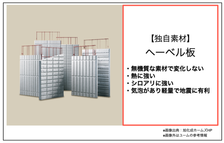 ハウスビーエム ハウスB.M スカイカット耐火二層管用チップソー TKN