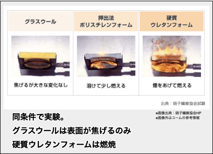 住友林業と一条工務店の10の違いを徹底比較 ハウスメーカー選び