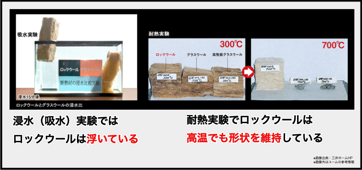 三井ホームとスウェーデンハウスの11つの違いを徹底比較 ハウスメーカー選び