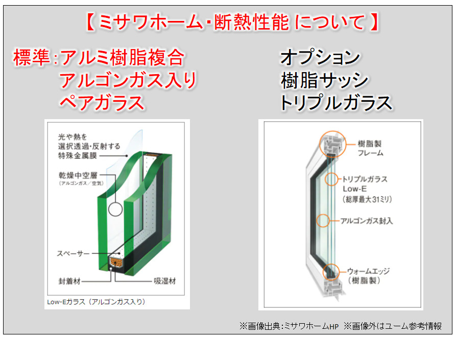 ミサワホームとヤマダホームズの11の違いを徹底比較 ハウスメーカー選び